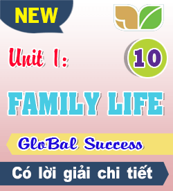 UNIT 1 - FAMILY LIFE (2027)